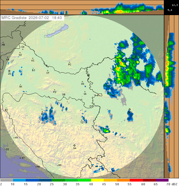 Meteo radar Hrvatska