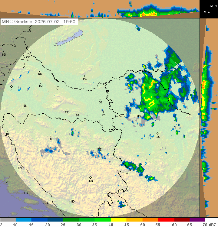 Meteo radar Hrvatska