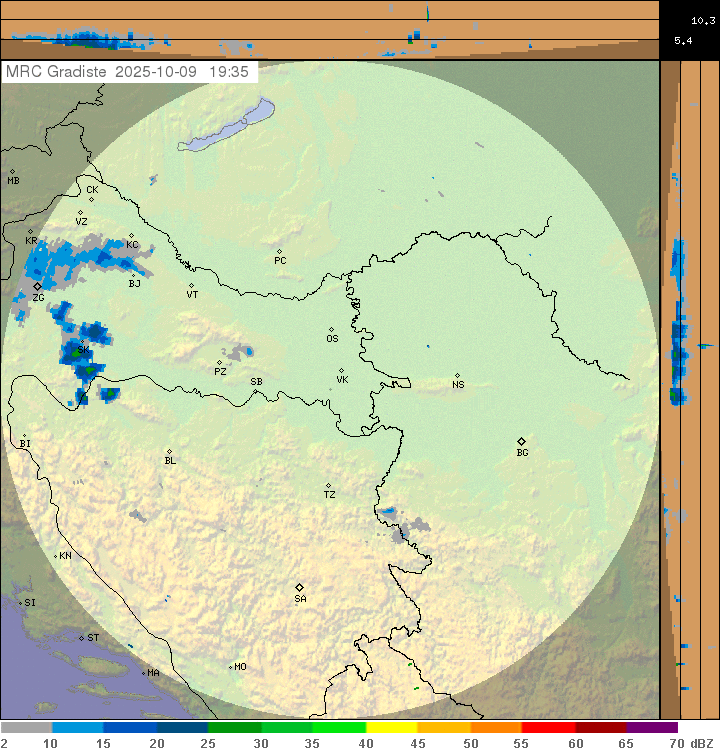 Meteo radar Hrvatska