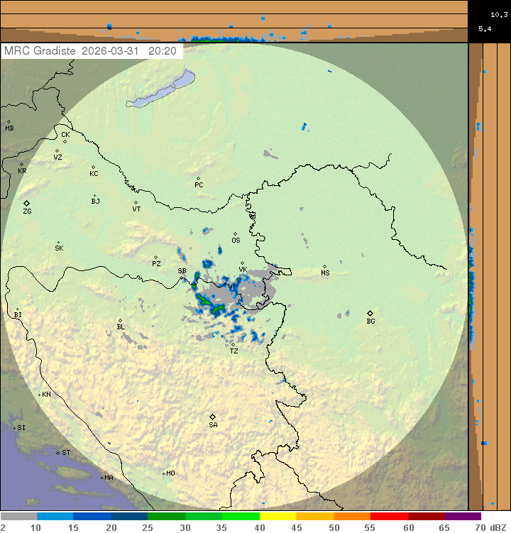 Meteo radar Hrvatska