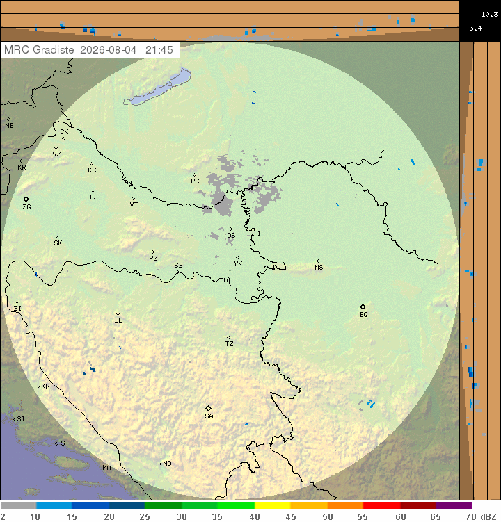 Meteo radar Hrvatska