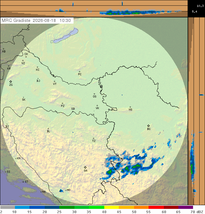 Meteo radar Hrvatska