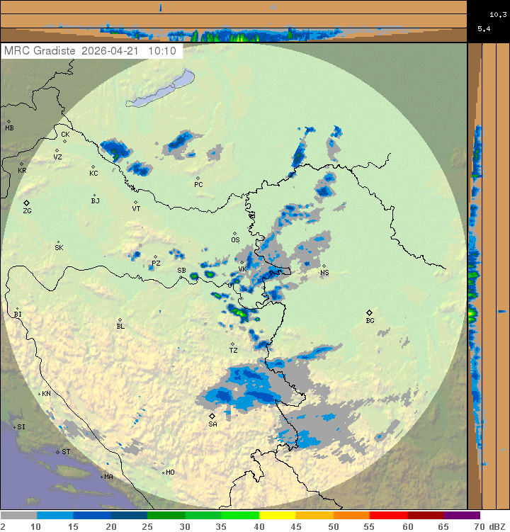 Meteo radar Hrvatska