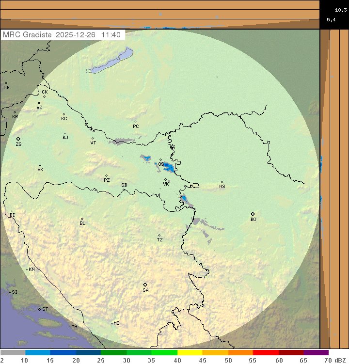 Meteo radar Hrvatska