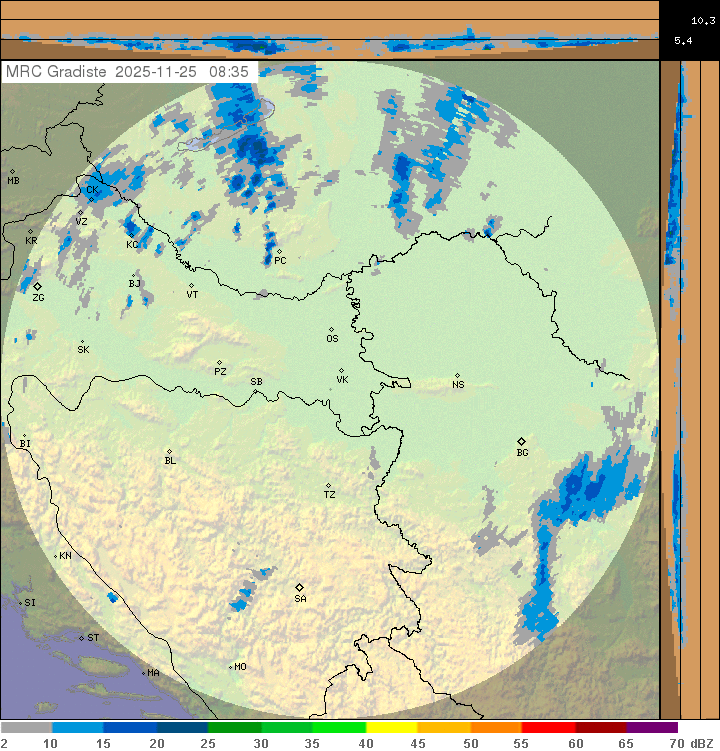 Meteo radar Hrvatska