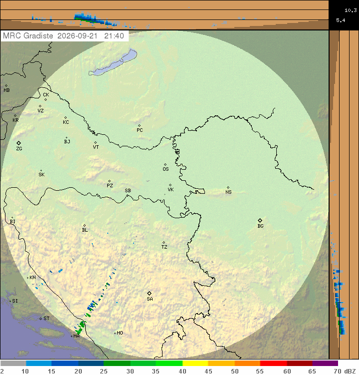Meteo radar Hrvatska