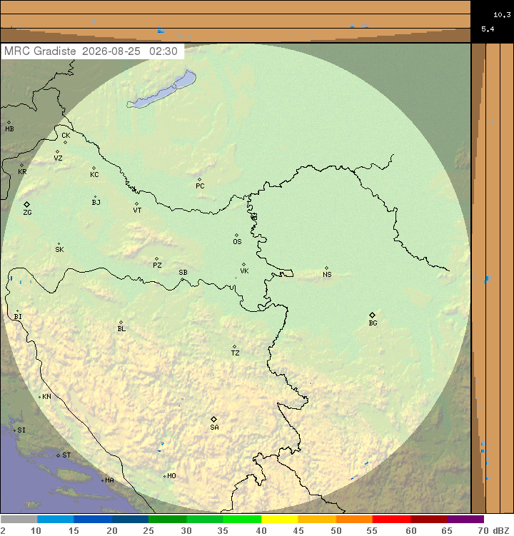 Meteo radar Hrvatska