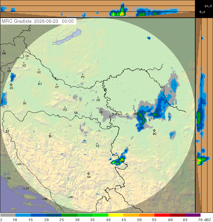 Meteo radar Hrvatska