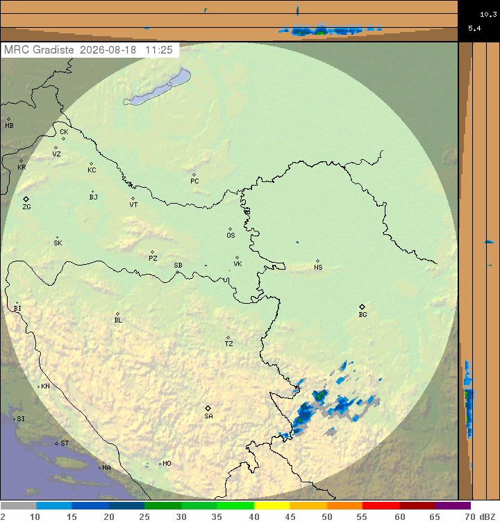 Meteo radar Hrvatska