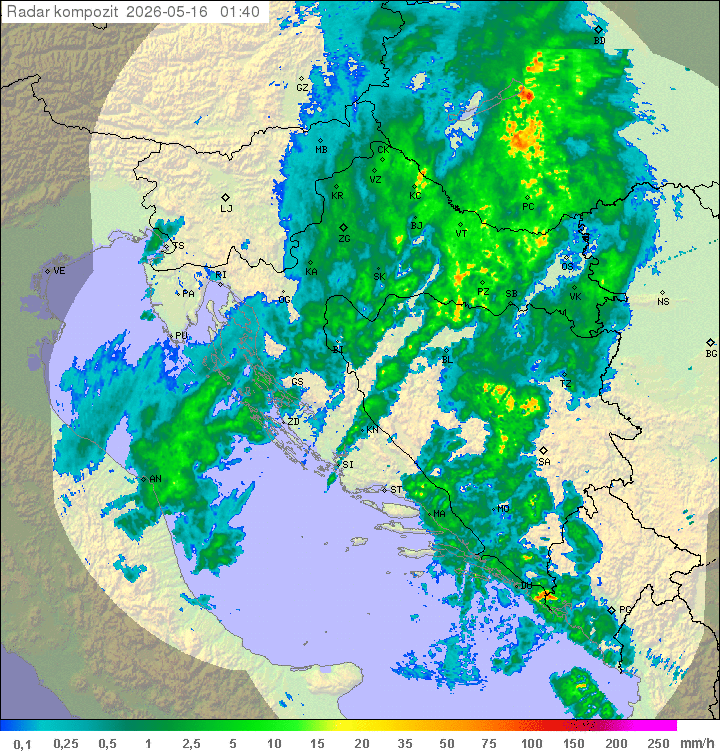 Meteo radar Hrvatska
