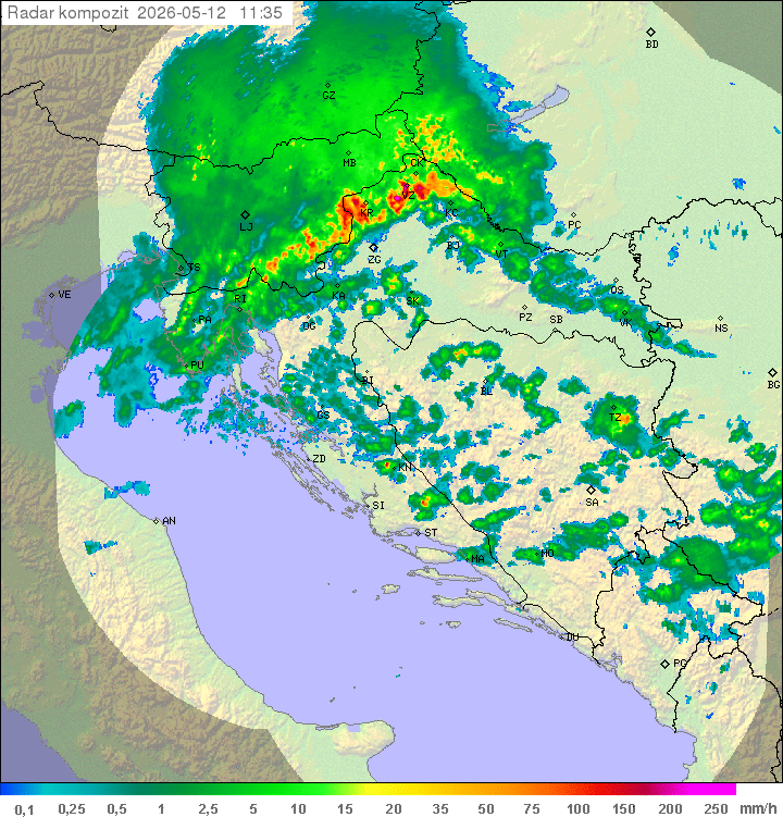 Meteo radar Hrvatska
