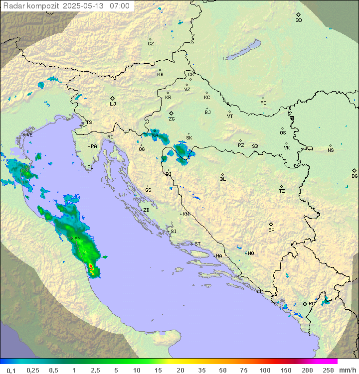 Padavine Hrvaška