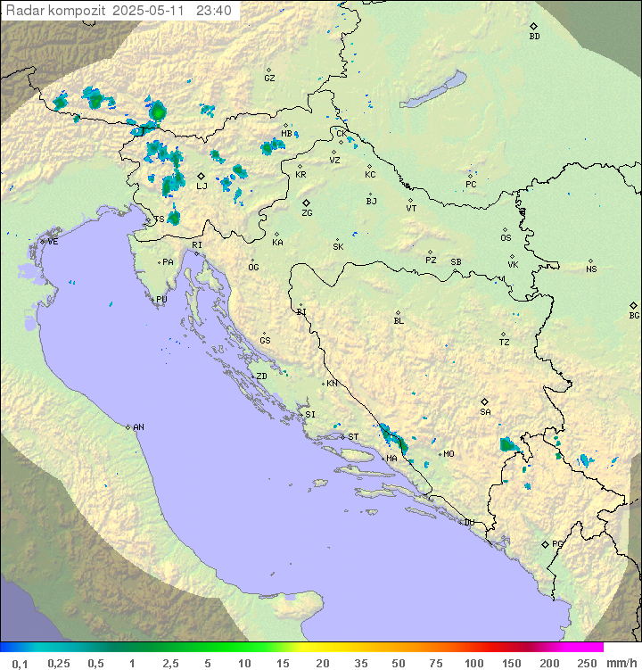 Padavine Hrvaška