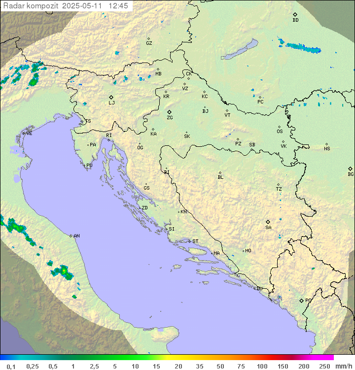 Padavine Hrvaška