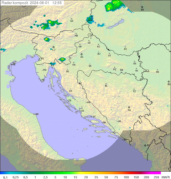 Padavine Hrvaška