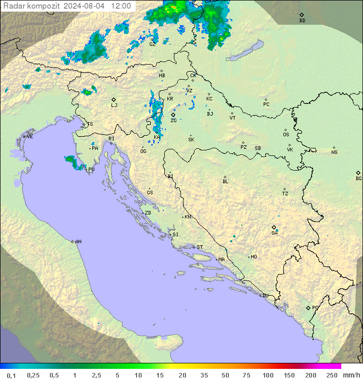 Padavine Hrvaška