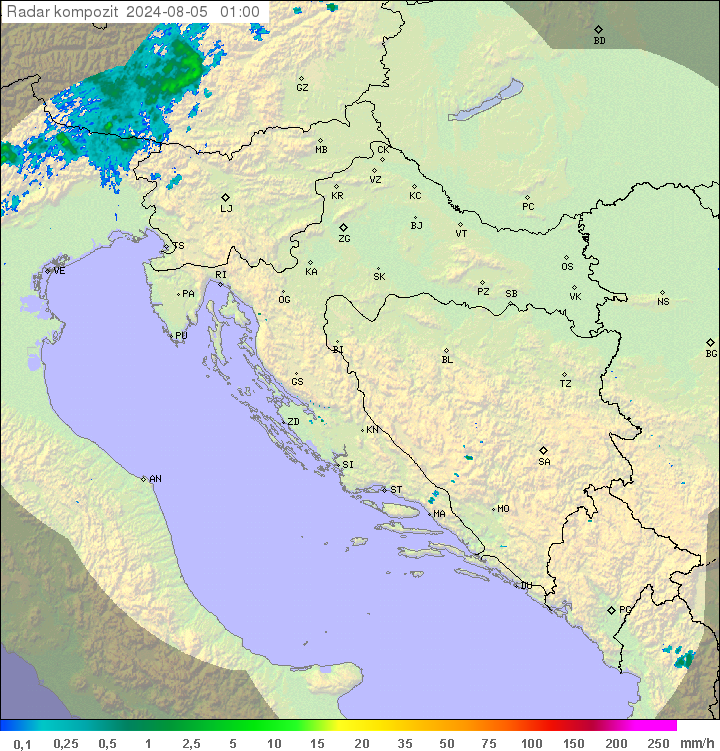 Padavine Hrvaška