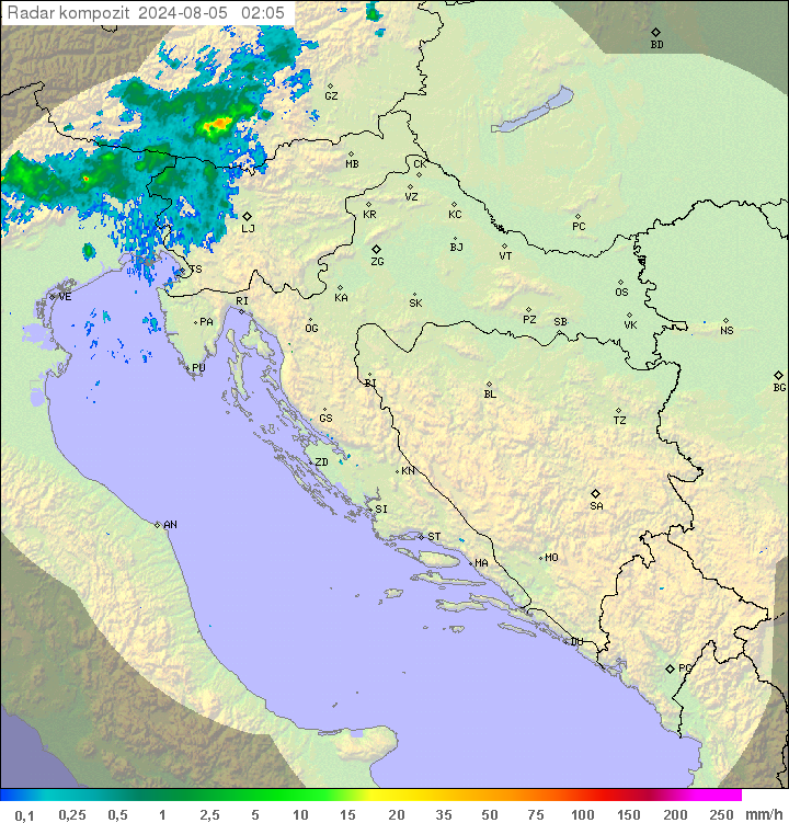 Padavine Hrvaška