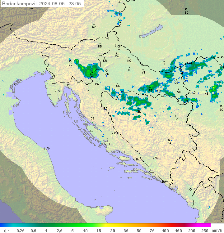 Padavine Hrvaška