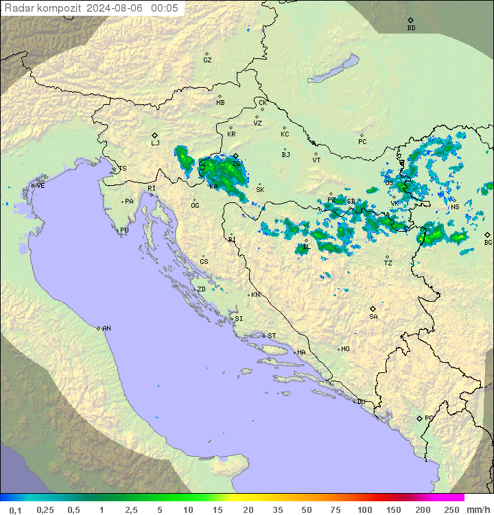 Padavine Hrvaška