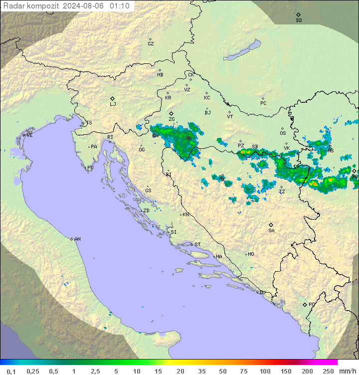 Padavine Hrvaška