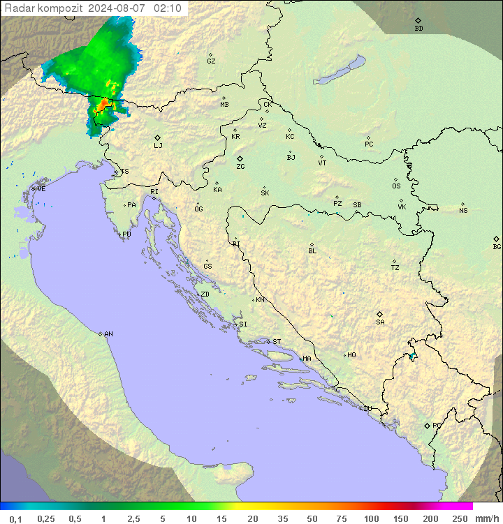 Padavine Hrvaška