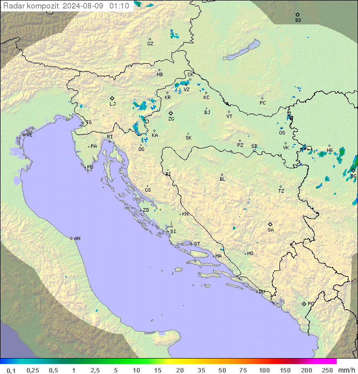 Padavine Hrvaška