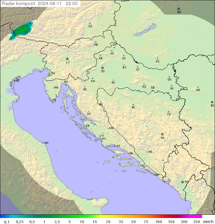 Padavine Hrvaška