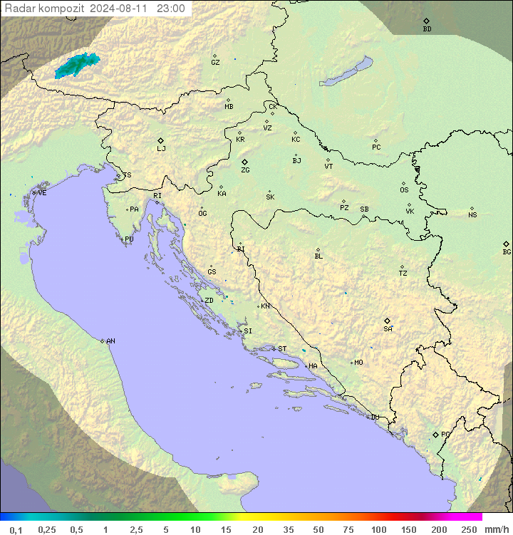 Padavine Hrvaška