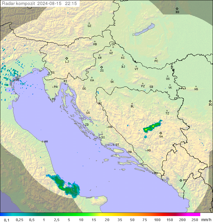 Padavine Hrvaška