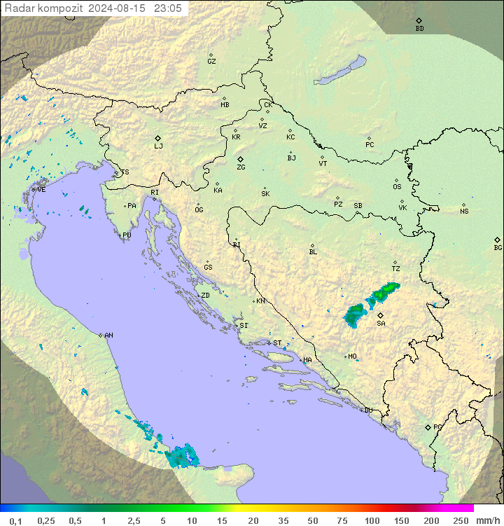 Padavine Hrvaška