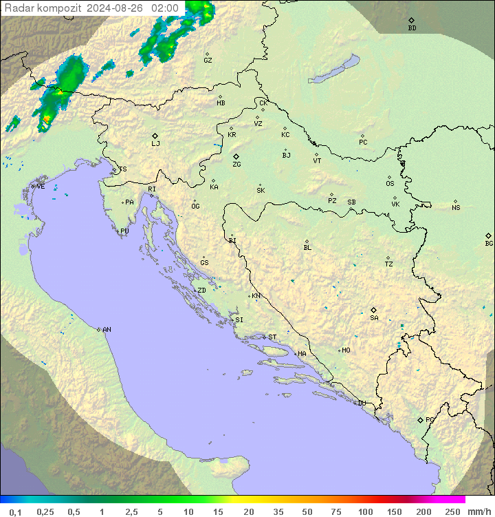 Padavine Hrvaška