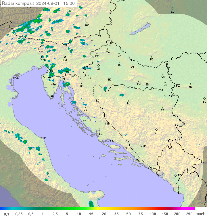 Padavine Hrvaška