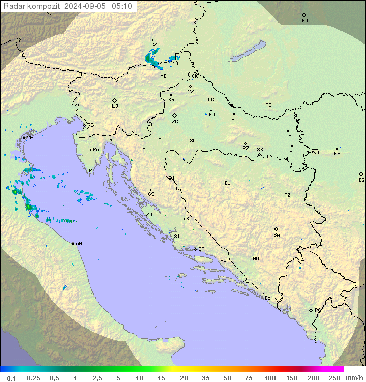 Padavine Hrvaška