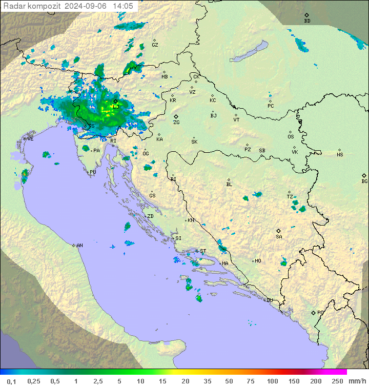 Padavine Hrvaška