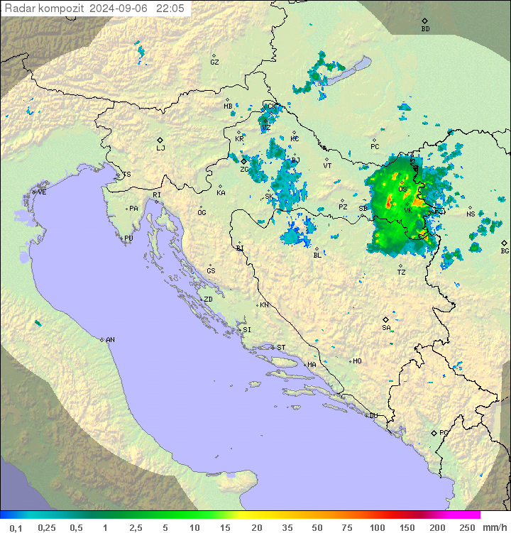 Padavine Hrvaška