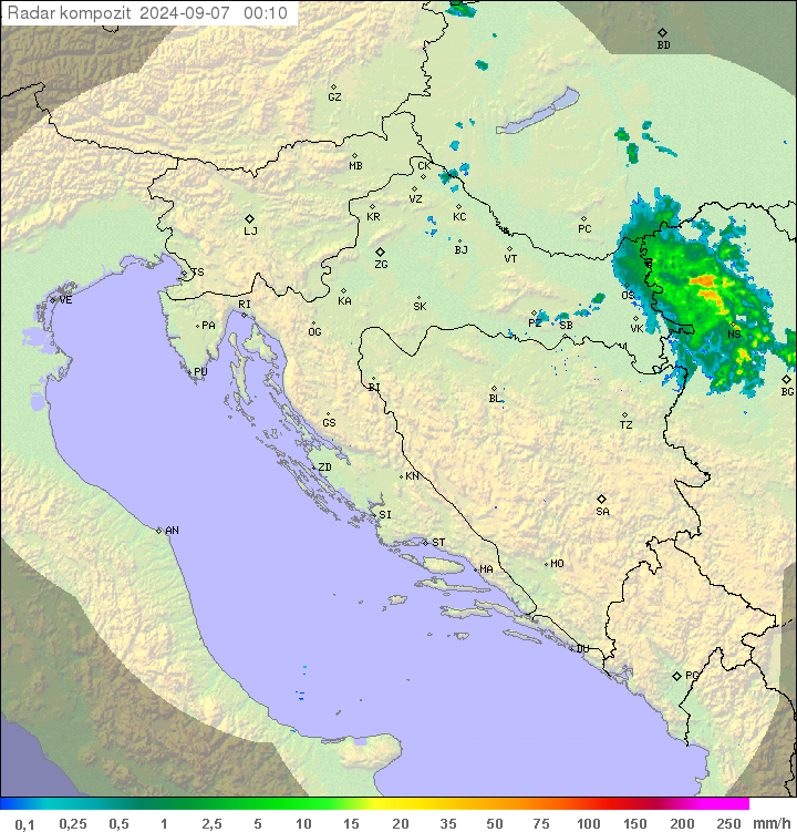 Padavine Hrvaška