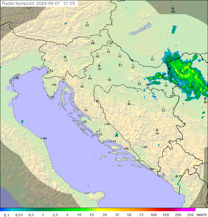 Padavine Hrvaška