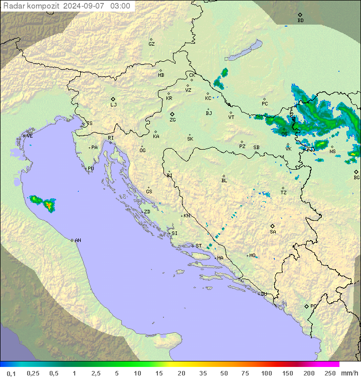 Padavine Hrvaška