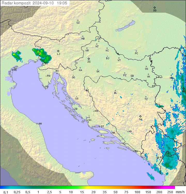 Padavine Hrvaška