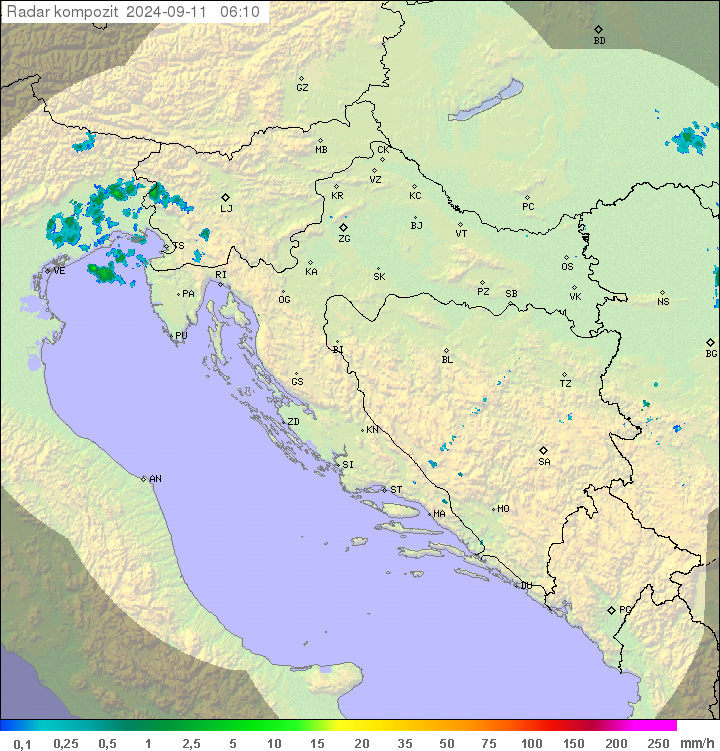 Padavine Hrvaška