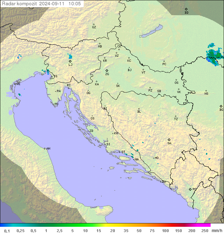 Padavine Hrvaška