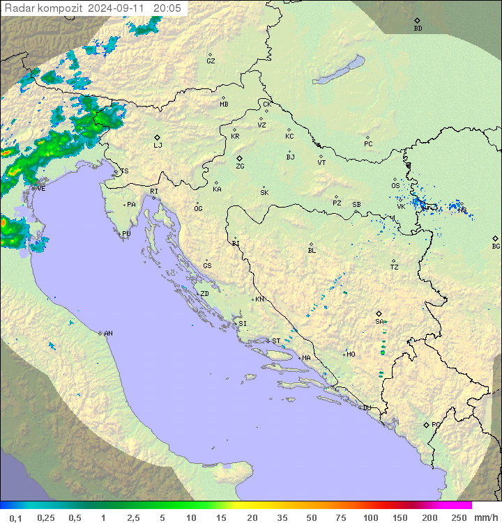 Padavine Hrvaška