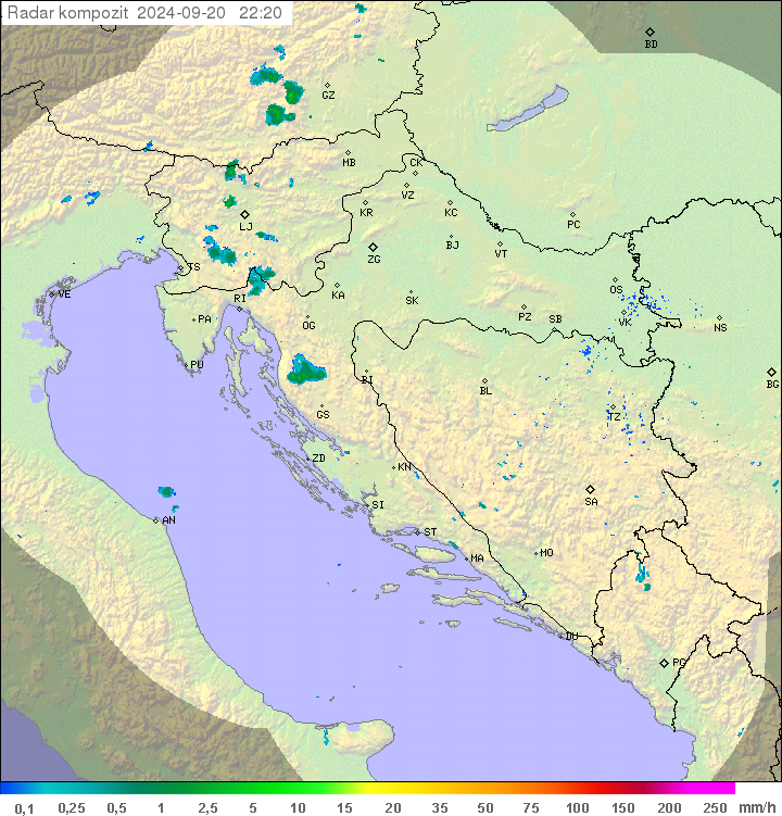 Padavine Hrvaška