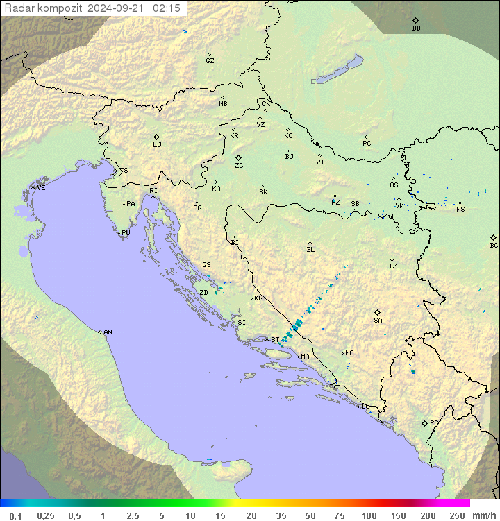 Padavine Hrvaška