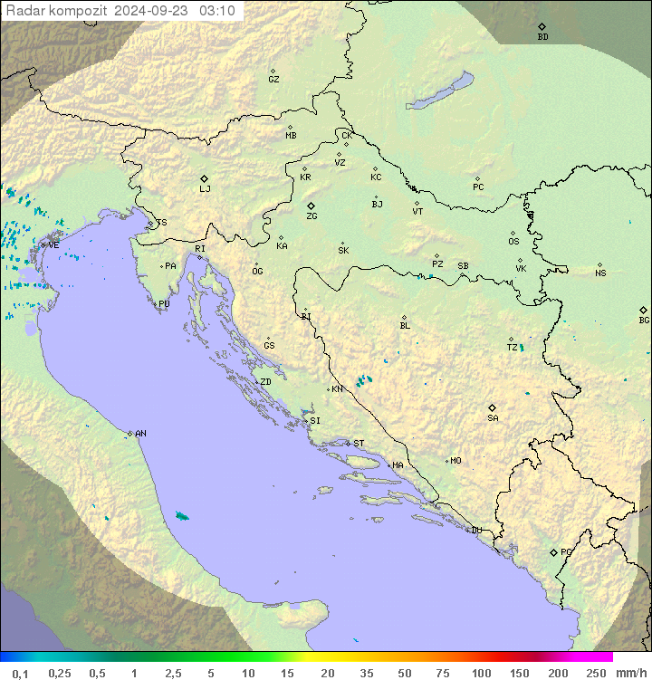 Padavine Hrvaška