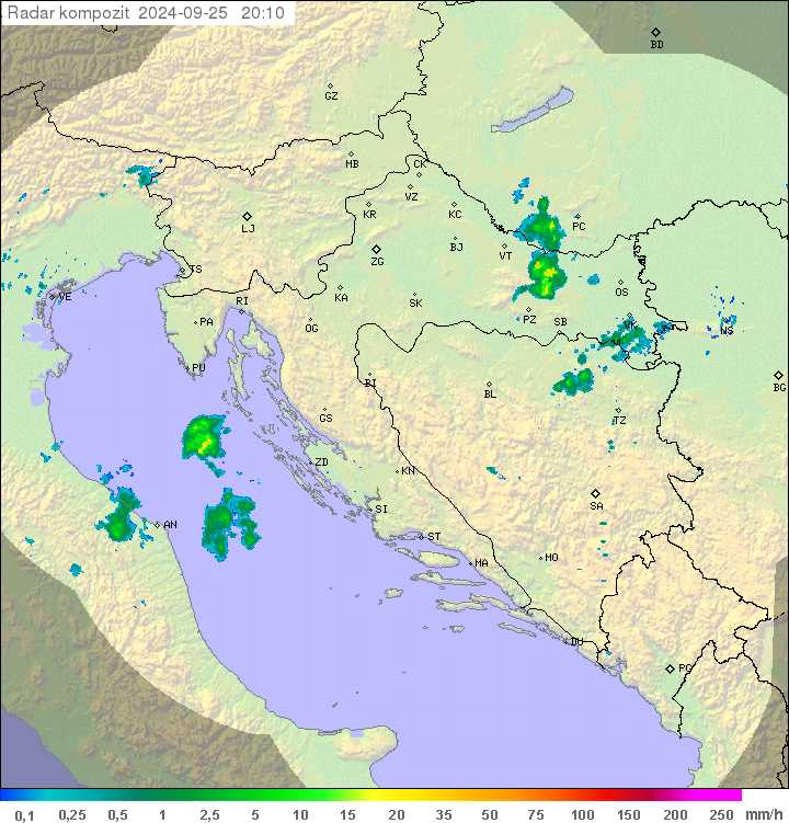 Padavine Hrvaška