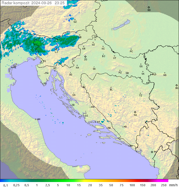 Padavine Hrvaška