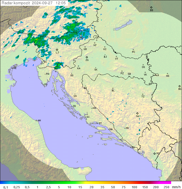 Padavine Hrvaška