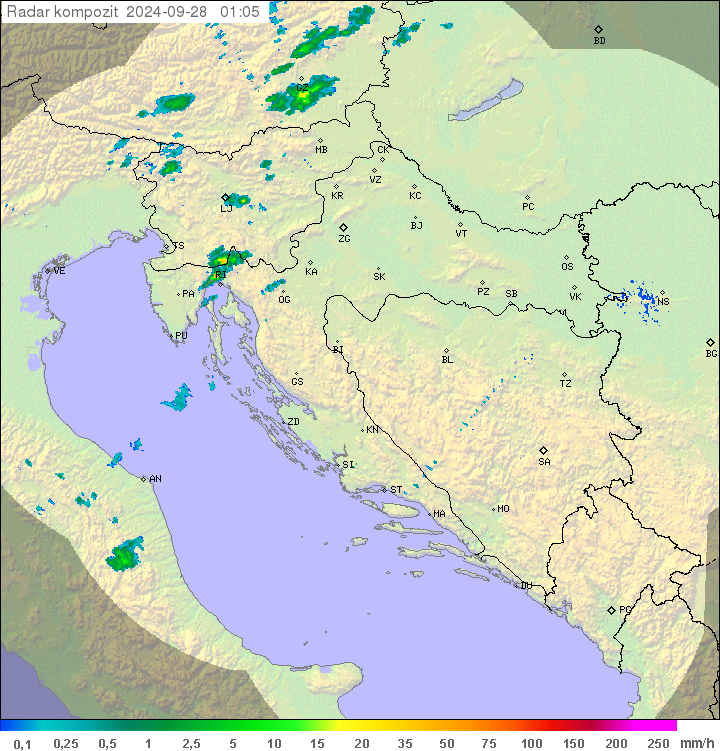 Padavine Hrvaška